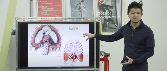 呼吸とパフォーマンスの関係性